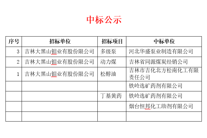 中标公示(图1)